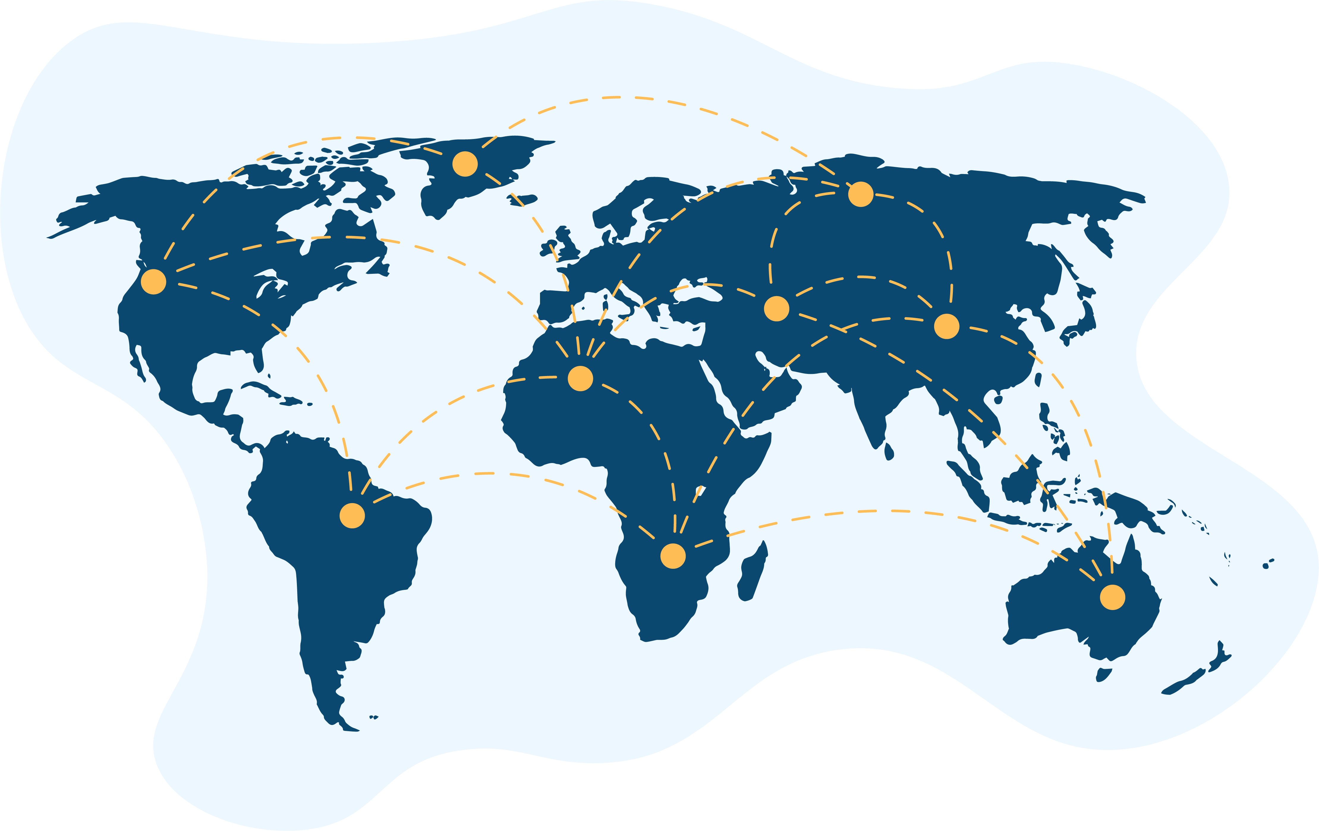 connected world